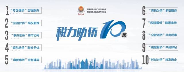 “税力助侨十条”政策亮点。
