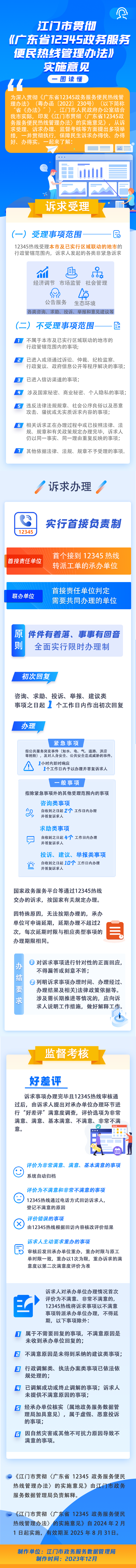 一图读懂：《江门市贯彻〈广东省12345太阳3娱乐便民热线管理办法〉的实施意见》.png