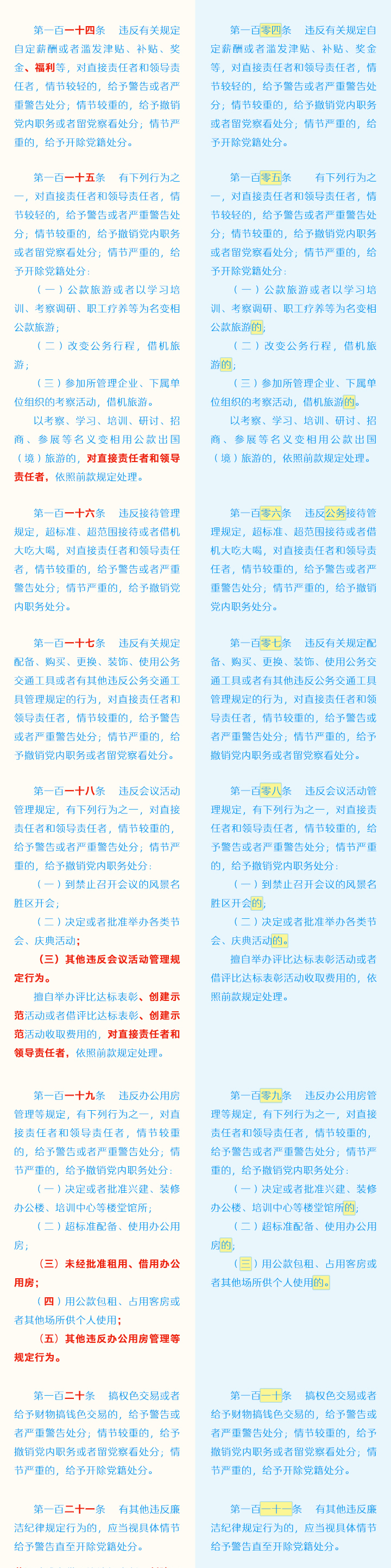 240517《中国共产党纪律处分条例》修订条文对照表 (17).jpg