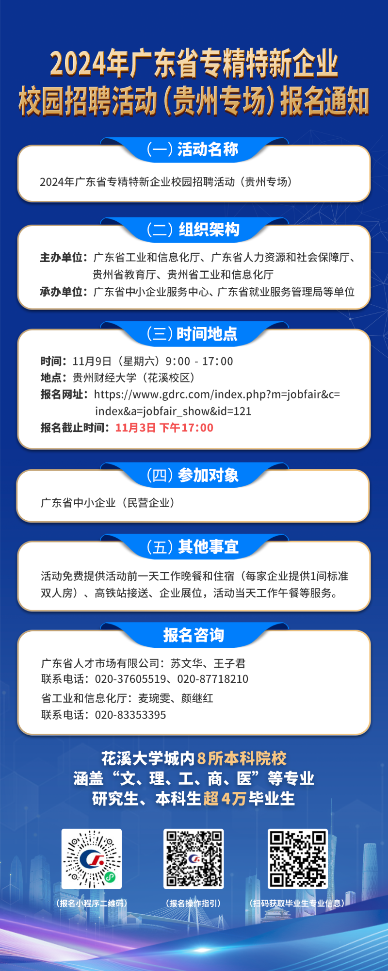 2024&nbsp;年广东省专精特新企业校园招聘活动（贵州专场）海报.png