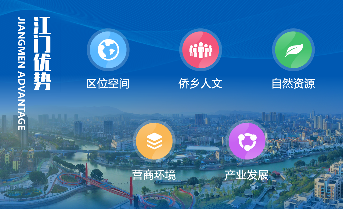 中国侨都—江门