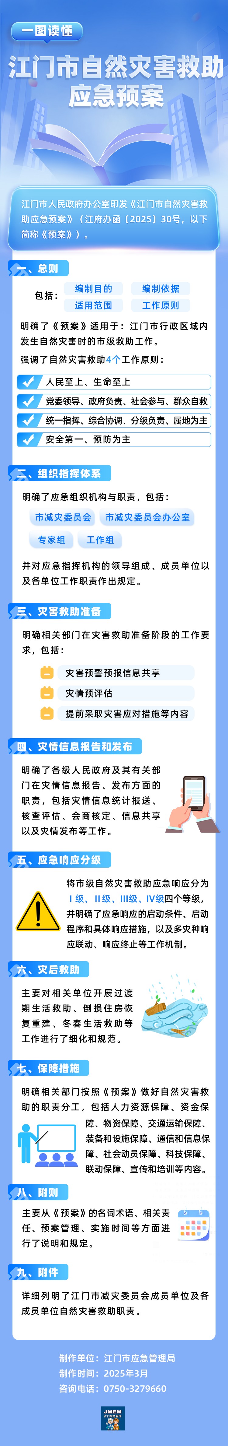 一图读懂江门市自然灾害救助应急预案.jpg