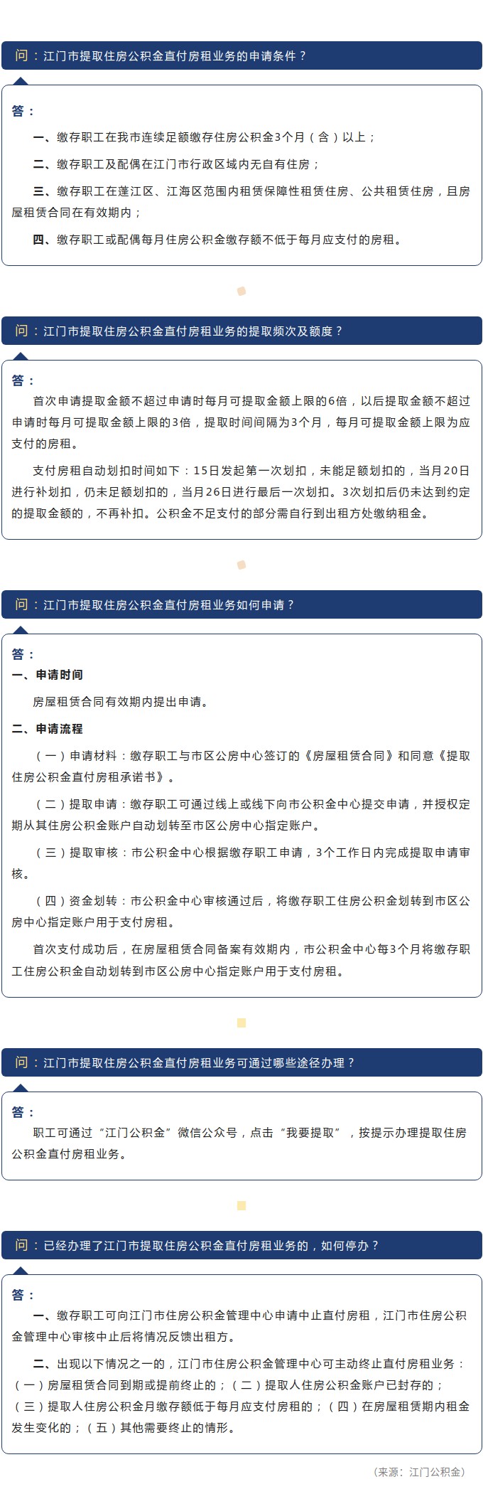 【公积金小课堂】江门市提取住房公积金直付房租业务有什么相关规定？.jpg