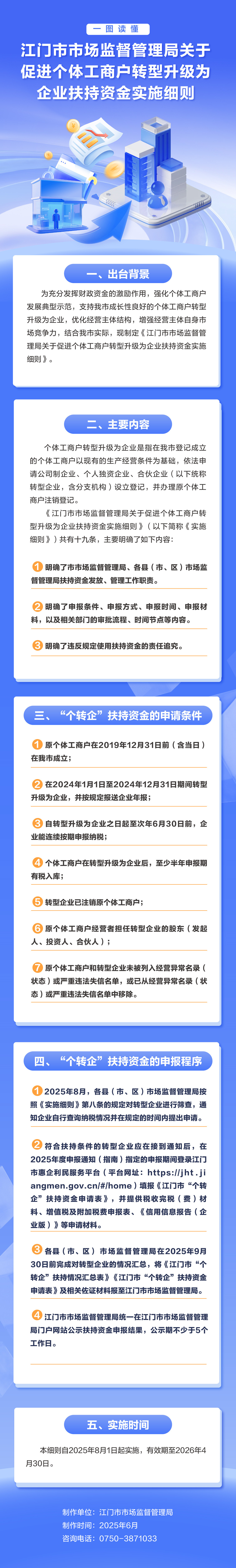 3：《太阳3娱乐关于促进个体工商户转型升级为企业扶持资金实施细则》 政策图解.jpg