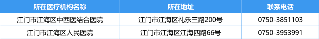 江门市发热门诊3.png