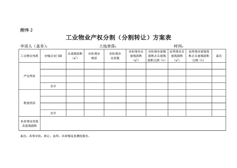 251014关于公开征求《江门市工业物业产权分割（分割转让）及不动产登记工作流程（修订稿）》意见的公告 (2).jpg