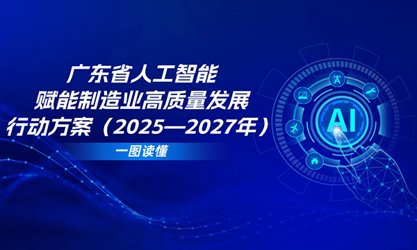 一图读懂广东省人工智能赋能制造业高质量发展行动方案（2025—2027年）