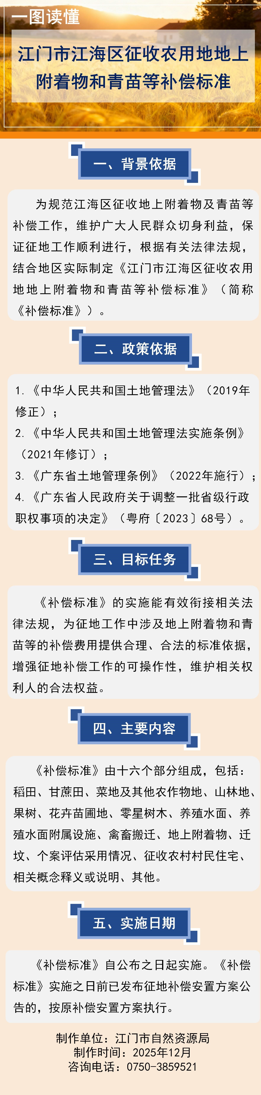 【一图读懂】《江门市江海区征收农用地地上附着物和青苗等补偿标准》.jpg