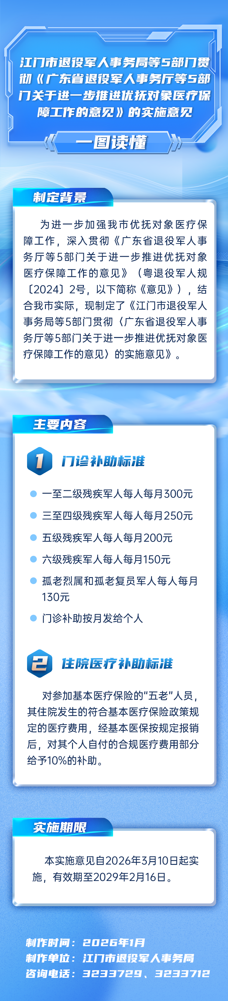 附件5：《江门市退役军人事务局等5部门贯彻〈广东省退役军人事务厅等5部门关于进一步　推进优抚对象医疗保障工作的意见〉的实施意见》图解.png