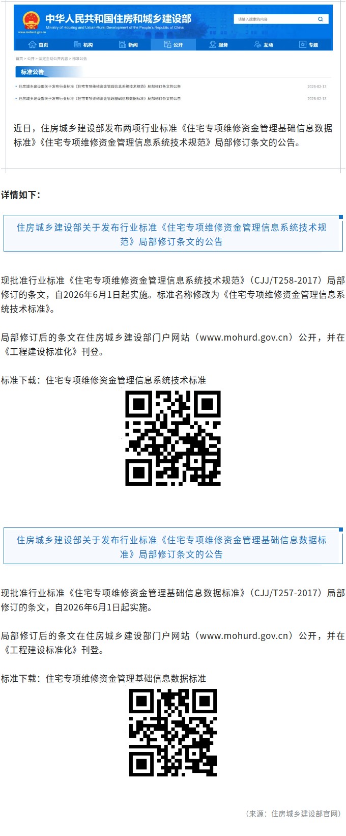 《住宅专项维修资金管理基础信息数据标准》《住宅专项维修资金管理信息系统技术规范》局部修订.jpg