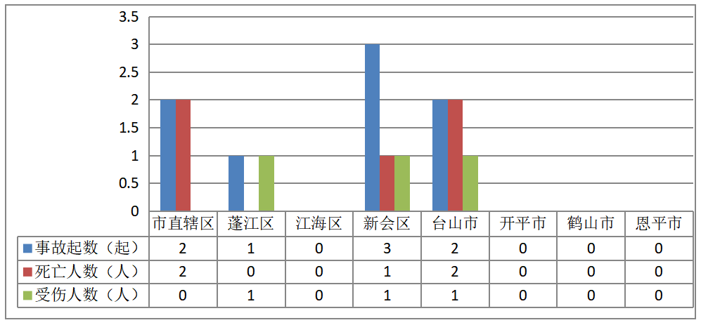 表2.png